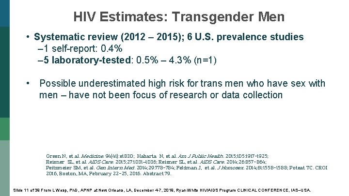 HIV Estimates: Transgender Men • Systematic review (2012 – 2015); 6 U. S. prevalence