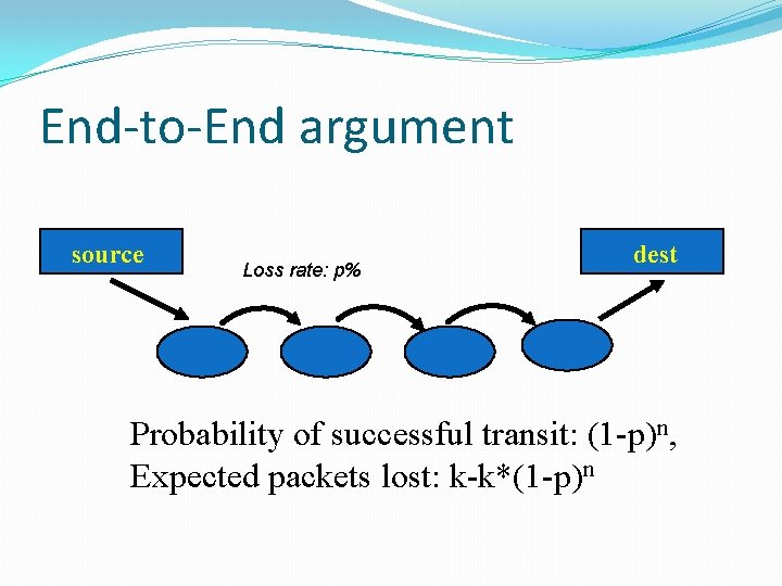 End-to-End argument source Loss rate: p% dest Probability of successful transit: (1 -p)n, Expected