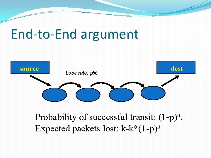 End-to-End argument source Loss rate: p% dest Probability of successful transit: (1 -p)n, Expected End-to-End argument source Loss rate: p% dest Probability of successful transit: (1 -p)n, Expected