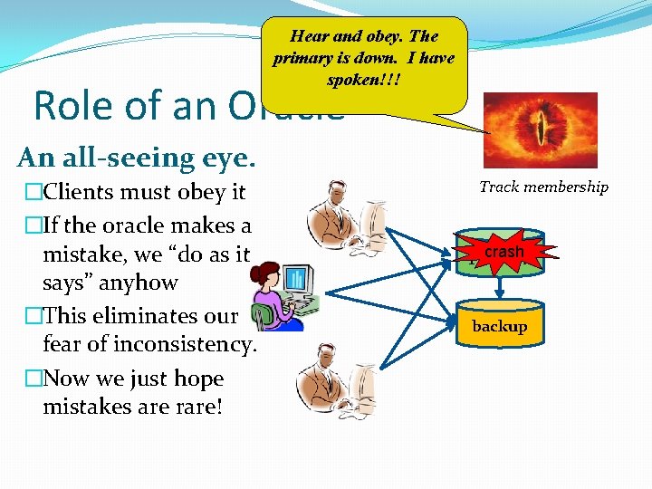 Hear and obey. The primary is down. I have spoken!!! Role of an Oracle Hear and obey. The primary is down. I have spoken!!! Role of an Oracle