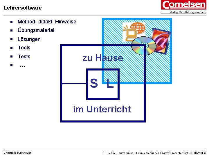 Lehrersoftware Method. -didakt. Hinweise Übungsmaterial Lösungen Tools Tests . . . zu Hause S