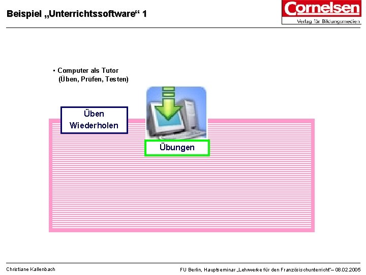 Beispiel „Unterrichtssoftware“ 1 • Computer als Tutor (Üben, Prüfen, Testen) Üben Wiederholen Übungen Christiane