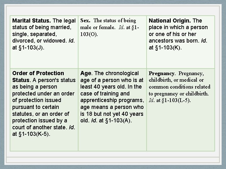 Marital Status. The legal Sex. The status of being male or female. Id. at