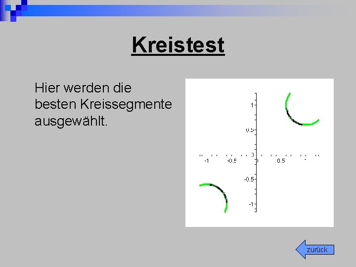 Kreistest Hier werden die besten Kreissegmente ausgewählt. zurück 