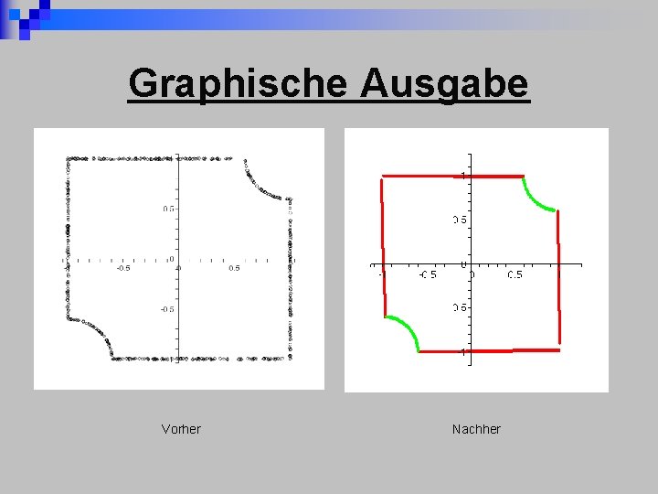 Graphische Ausgabe Vorher Nachher 