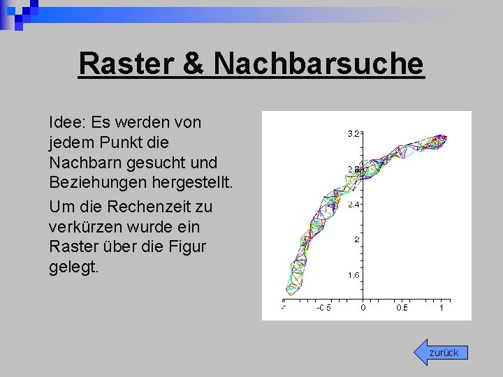 Raster & Nachbarsuche Idee: Es werden von jedem Punkt die Nachbarn gesucht und Beziehungen