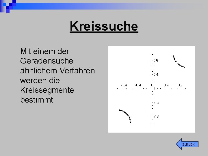 Kreissuche Mit einem der Geradensuche ähnlichem Verfahren werden die Kreissegmente bestimmt. zurück 