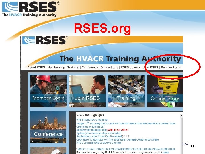 RSES. org © 2008 RSES International All Rights Reserved 63 