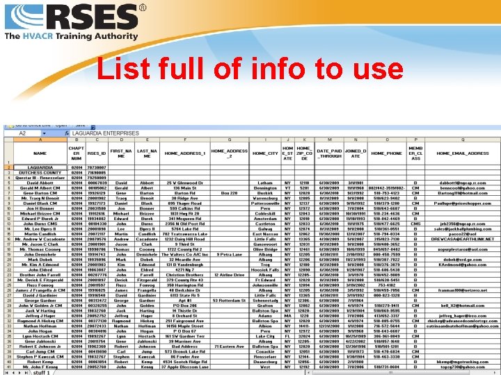 List full of info to use © 2008 RSES International All Rights Reserved 66