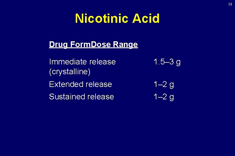 39 Nicotinic Acid Drug Form. Dose Range Immediate release (crystalline) 1. 5– 3 g 39 Nicotinic Acid Drug Form. Dose Range Immediate release (crystalline) 1. 5– 3 g