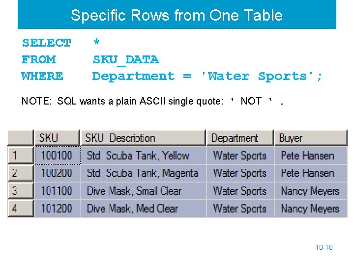 Specific Rows from One Table SELECT FROM WHERE * SKU_DATA Department = 'Water Sports';