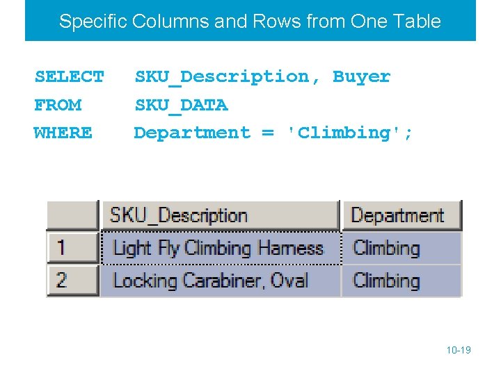 Specific Columns and Rows from One Table SELECT FROM WHERE SKU_Description, Buyer SKU_DATA Department