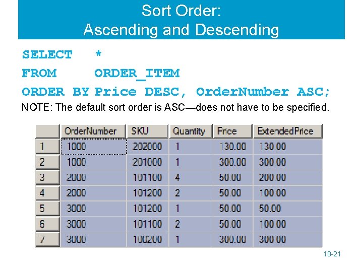 Sort Order: Ascending and Descending SELECT * FROM ORDER_ITEM ORDER BY Price DESC, Order.