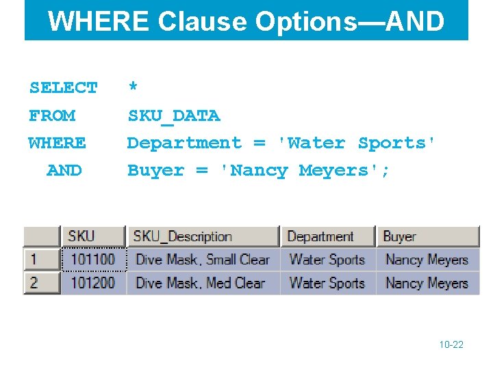 WHERE Clause Options—AND SELECT FROM WHERE AND * SKU_DATA Department = 'Water Sports' Buyer