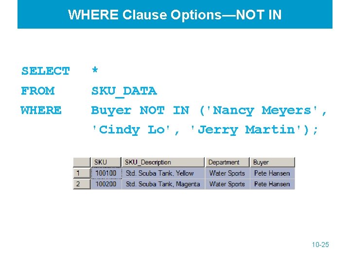 WHERE Clause Options—NOT IN SELECT FROM WHERE * SKU_DATA Buyer NOT IN ('Nancy Meyers',