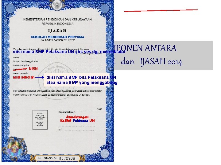 PERBEDAAN KOMPONEN ANTARA IJASAH YANG LALU dan IJASAH 2014 diisi nama SMP Pelaksana UN