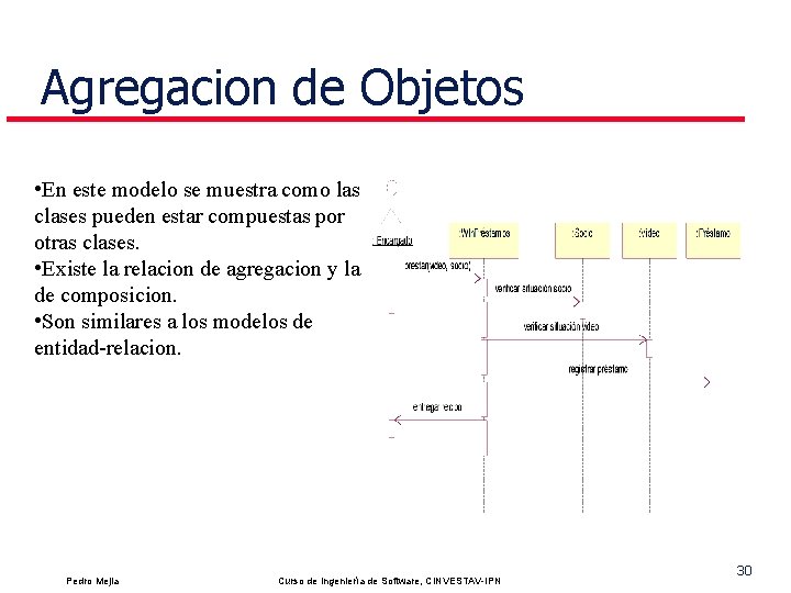 Agregacion de Objetos • En este modelo se muestra como las clases pueden estar