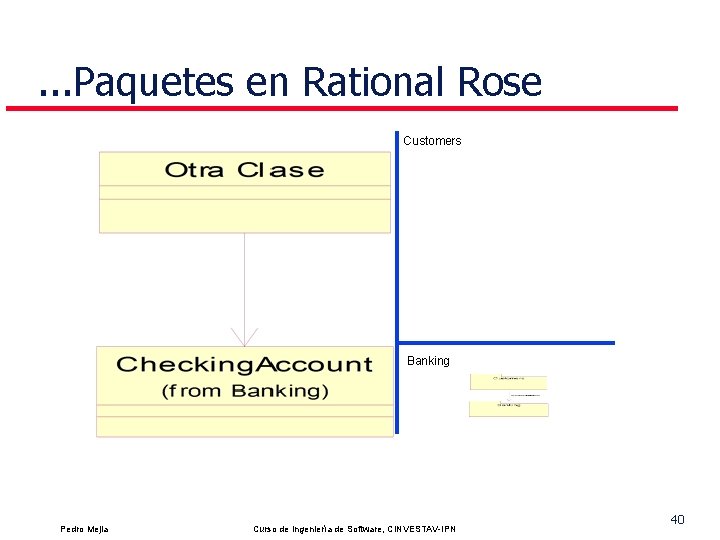 . . . Paquetes en Rational Rose Customers Banking Pedro Mejia Curso de Ingeniería