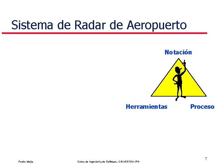 Sistema de Radar de Aeropuerto Notación Herramientas Pedro Mejia Curso de Ingeniería de Software,