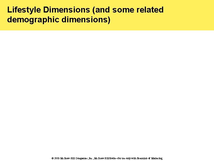 Lifestyle Dimensions (and some related demographic dimensions) © 2003 Mc. Graw-Hill Companies, Inc. ,