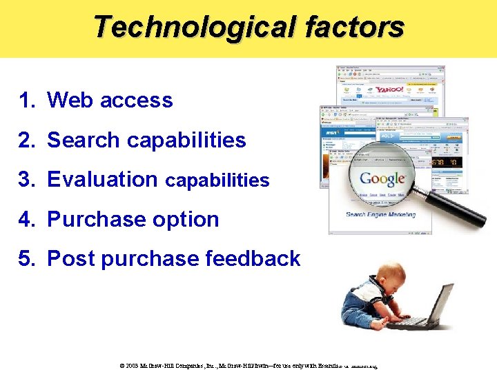 Technological factors 1. Web access 2. Search capabilities 3. Evaluation capabilities 4. Purchase option