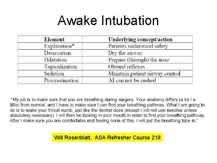 Awake Intubation Will Rosenblatt, ASA Refresher Course 218 