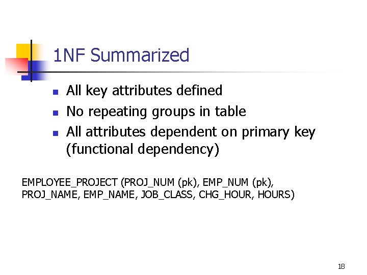 1 NF Summarized n n n All key attributes defined No repeating groups in