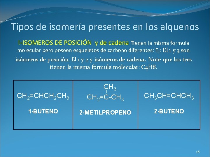 Tipos de isomería presentes en los alquenos !-ISOMEROS DE POSICIÓN y de cadena Tienen