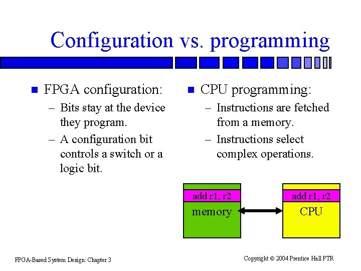 Configuration vs. programming n FPGA configuration: – Bits stay at the device they program. Configuration vs. programming n FPGA configuration: – Bits stay at the device they program.