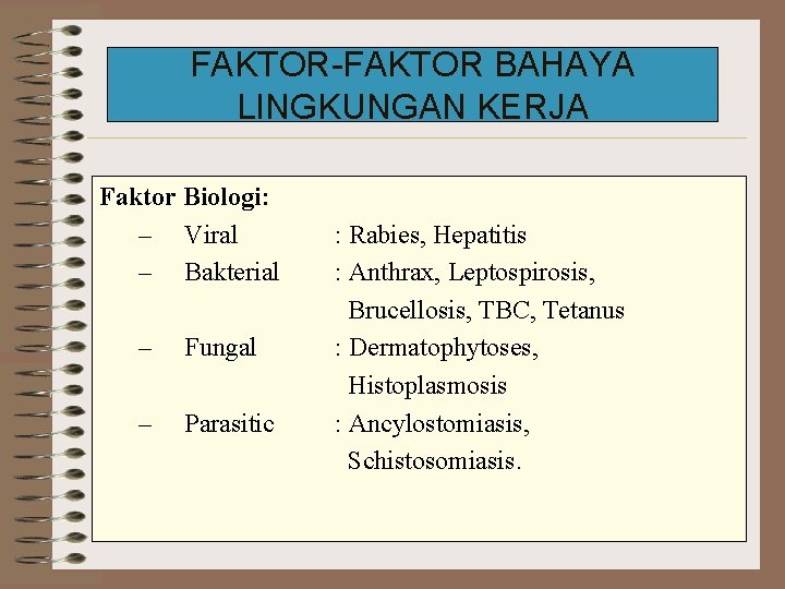 FAKTOR-FAKTOR BAHAYA LINGKUNGAN KERJA Faktor Biologi: – Viral – Bakterial – Fungal – Parasitic