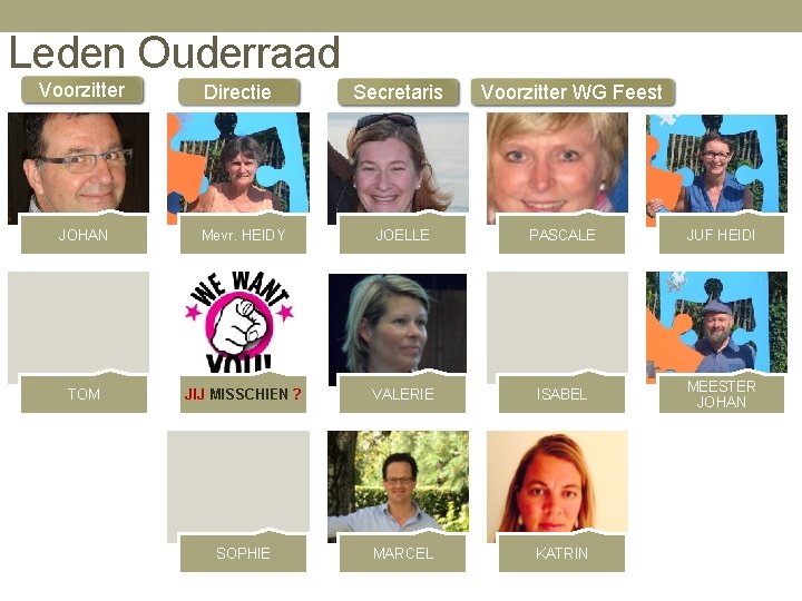 Leden Ouderraad Voorzitter Directie Secretaris Voorzitter WG Feest JOHAN Mevr. HEIDY JOELLE PASCALE JUF