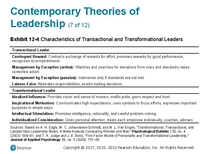 Contemporary Theories of Leadership (7 of 12) Exhibit 12 -4 Characteristics of Transactional and