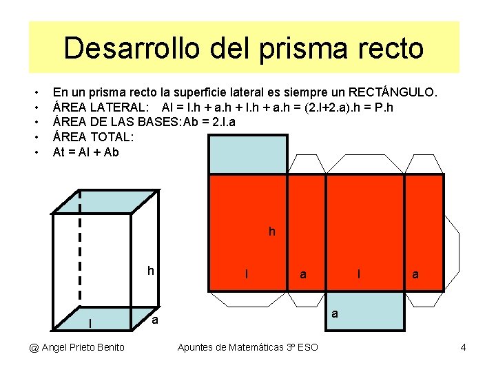 Desarrollo del prisma recto • • • En un prisma recto la superficie lateral