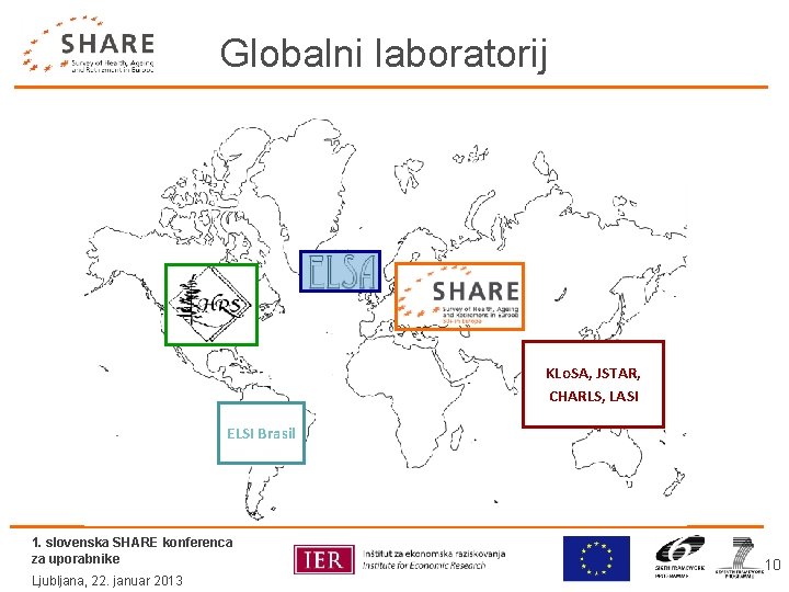 Globalni laboratorij KLo. SA, JSTAR, CHARLS, LASI ELSI Brasil 1. slovenska SHARE konferenca za