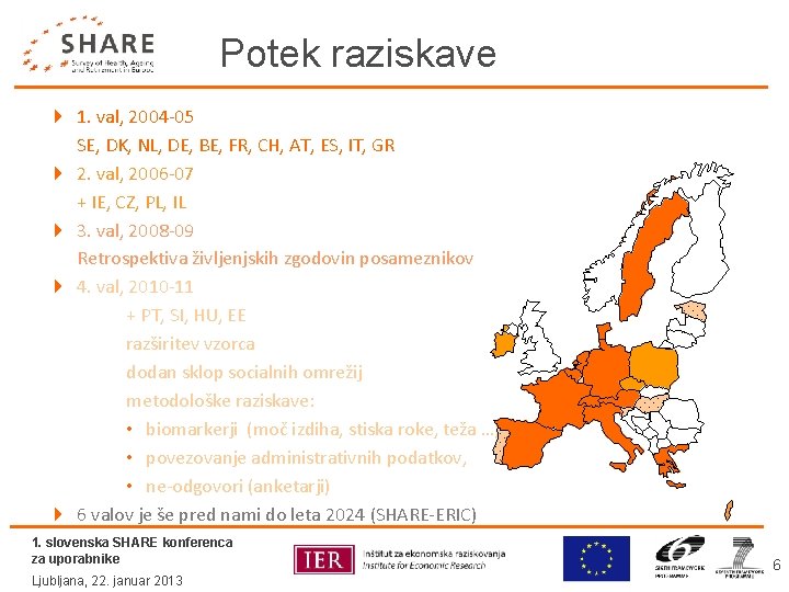 Potek raziskave 4 1. val, 2004 -05 SE, DK, NL, DE, BE, FR, CH,