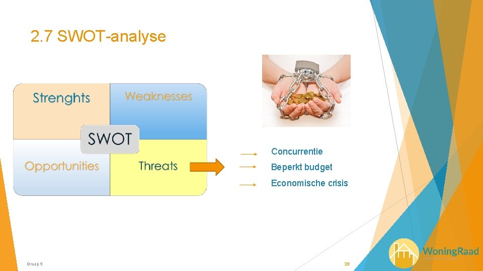 2. 7 SWOT-analyse Concurrentie Beperkt budget Economische crisis Groep 5 26 