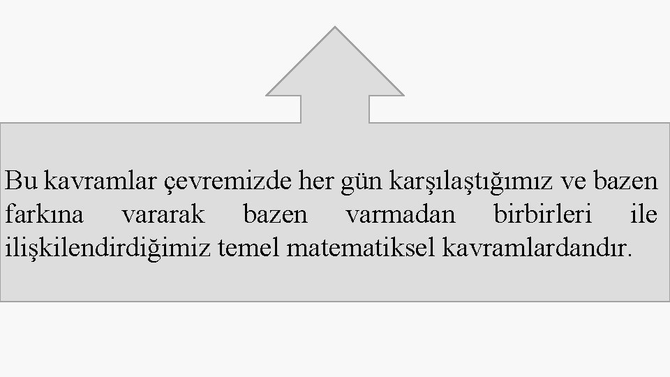 Bu kavramlar çevremizde her gün karşılaştığımız ve bazen farkına vararak bazen varmadan birbirleri ile