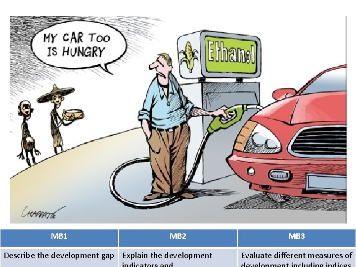 MB 1 MB 2 Describe the development gap Explain the development MB 3 Evaluate