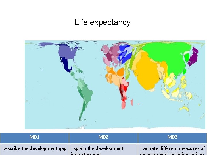 Life expectancy MB 1 MB 2 Describe the development gap Explain the development MB