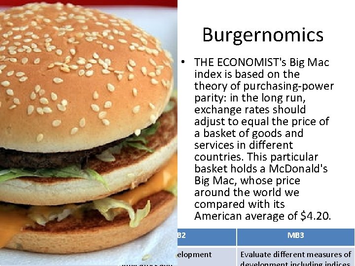 Burgernomics • THE ECONOMIST's Big Mac index is based on theory of purchasing-power parity: