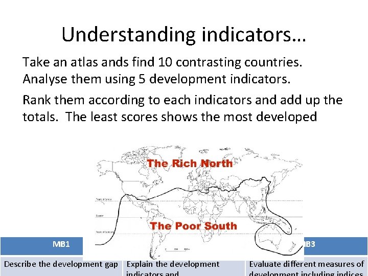 Understanding indicators… Take an atlas ands find 10 contrasting countries. Analyse them using 5