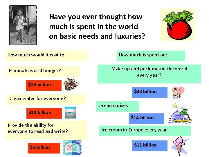 Have you ever thought how much is spent in the world on basic needs