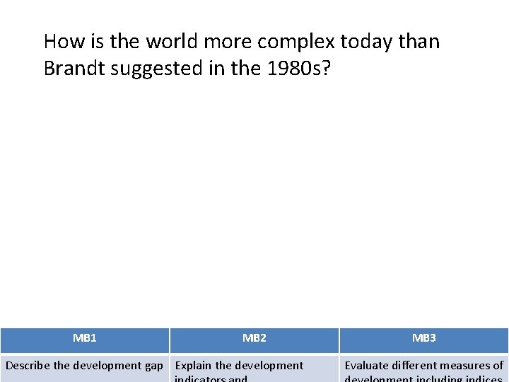 How is the world more complex today than Brandt suggested in the 1980 s?
