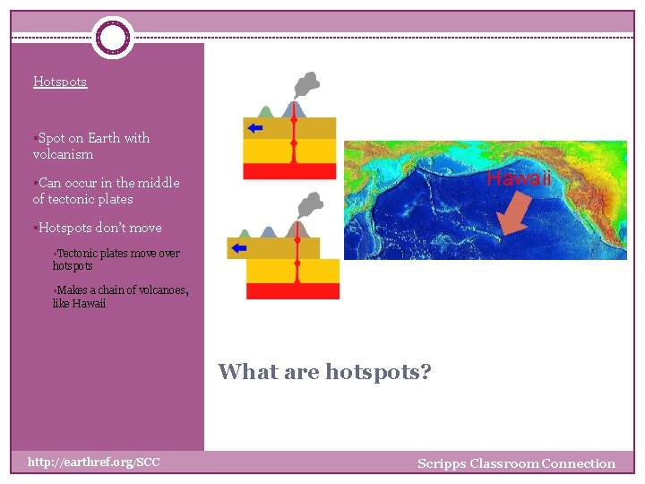 Hotspots §Spot on Earth with volcanism Hawaii §Can occur in the middle of tectonic