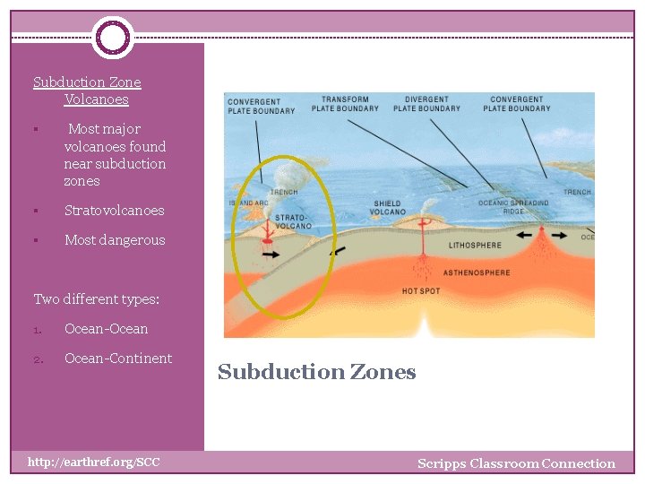 Subduction Zone Volcanoes § Most major volcanoes found near subduction zones § Stratovolcanoes §