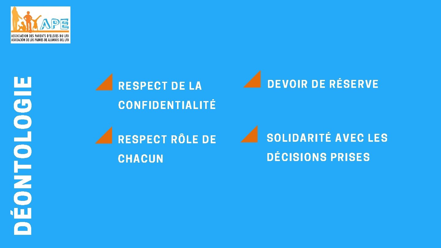 DÉONTOLOGIE RESPECT DE LA DEVOIR DE RÉSERVE CONFIDENTIALITÉ RESPECT RÔLE DE SOLIDARITÉ AVEC LES