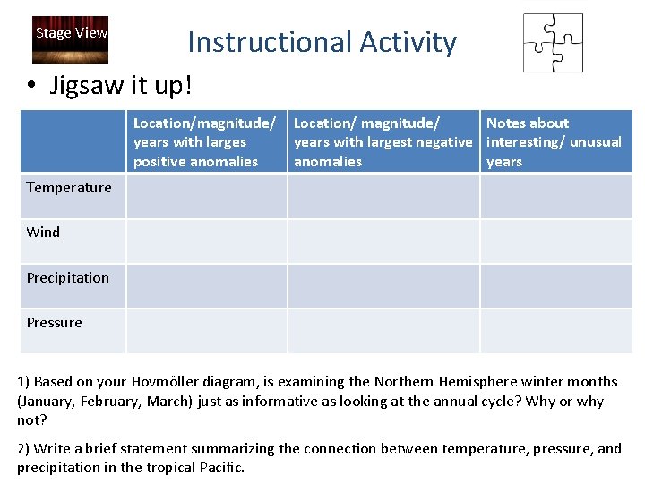 Stage View Instructional Activity • Jigsaw it up! Location/magnitude/ years with larges positive anomalies Stage View Instructional Activity • Jigsaw it up! Location/magnitude/ years with larges positive anomalies