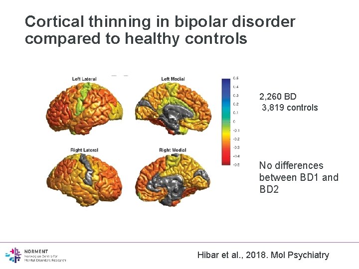 Cortical thinning in bipolar disorder compared to healthy controls 2, 260 BD 3, 819