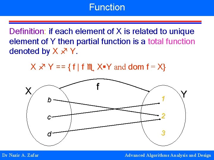 Function Definition: if each element of X is related to unique element of Y
