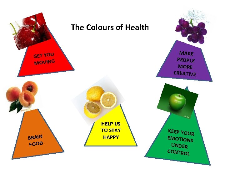 The Colours of Health MAKE PEOPLE MORE CREATIVE GET YOU MOVING BRAIN FOOD HELP